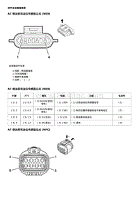 2019科鲁泽 部件连接器端视图