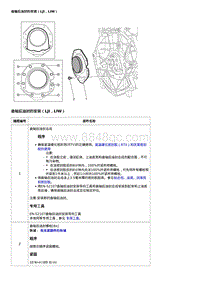 2019科鲁泽 曲轴后油封的安装（LJI）