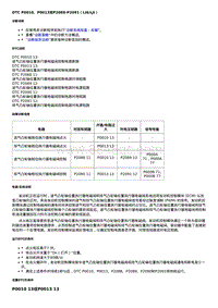 2019科鲁泽 故障诊断DTC P0010 P0013或P2088－P2091（LI6LJI）