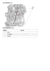 2019科鲁泽 机油尺和套管的拆卸（LJI）