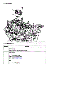 2019科鲁兹 节气门体总成的安装（LE2）