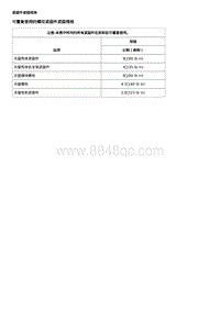 2019科鲁兹 规格