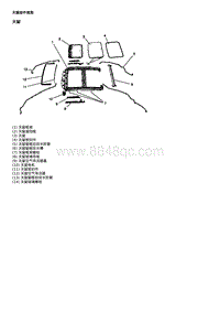 2019科鲁兹 部件定位图