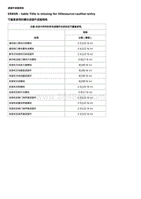 2019科鲁兹 规格