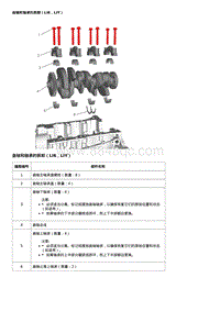 2019科鲁泽 曲轴和轴承的拆卸（LI6）