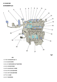 2019科鲁泽 动力系统部件视图