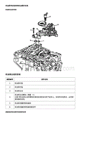 2019科鲁兹 机油泵传动链条和机油泵的安装