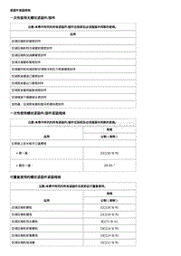 2019科鲁兹 规格