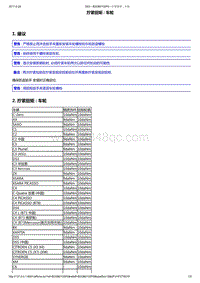 2013雪铁龙DS3维修手册 02-车轮