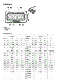 2019科鲁泽 直列式线束连接器端视图