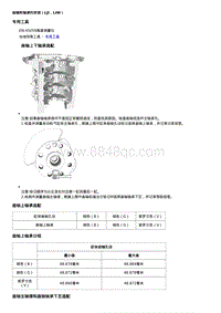 2019科鲁泽 曲轴和轴承的安装（LJI）