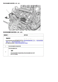 2019科鲁泽 蒸发排放炭罐吹洗阀的更换