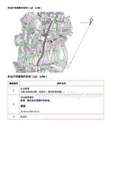 2019科鲁泽 机油尺和套管的安装（LJI）