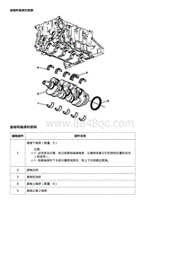 2019科鲁兹 曲轴和轴承的拆卸