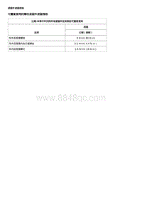 2019科鲁泽 后视镜