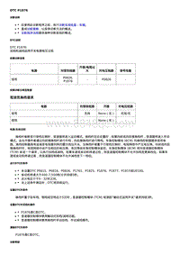 2019科鲁泽 故障诊断DTC P1876