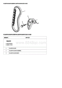 2019科鲁兹 机油泵传动链条张紧器和机油泵传动链条的清洁与检查