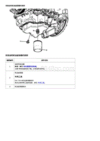 2019科鲁兹 排放油和机油滤清器的拆卸