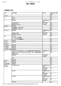 2014雪铁龙DS5维修手册 01-空调系统