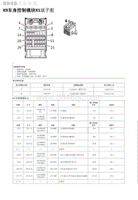 2018年别克威朗针脚图车身控制模块端子图