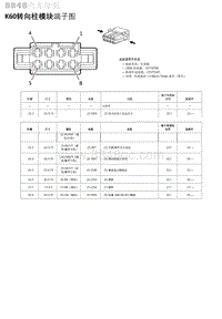 2018年别克威朗针脚图K60转向柱模块端子图