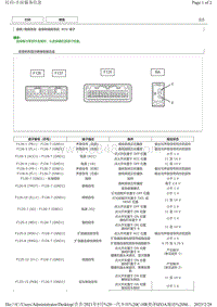 2021丰田C-HR奕泽混动 音频和视频系统ECU端子图