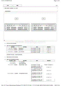 2021丰田C-HR奕泽混动 仪表系统ECU端子图