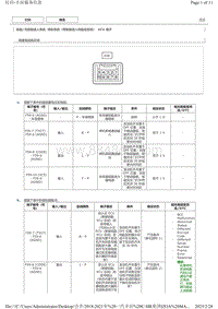 2021一汽丰田C-HR奕泽针脚图 停机系统（带智能进入和起动系统）ECU端子图