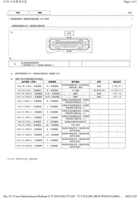 2021一汽丰田C-HR奕泽针脚图 电动驻车制动系统ECU端子图