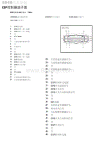 2020年北京汽车BJ30 ESP控制器端子图