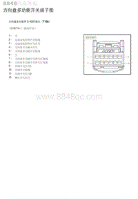 2020年北京汽车BJ30 方向盘多功能开关端子图