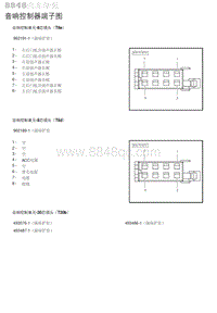 2020年北京汽车BJ30 音响控制器端子图