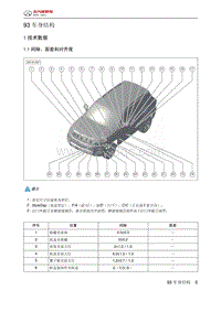 2020北京汽车BJ30 93 车身结构