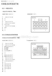 2020年北京汽车BJ30 无钥匙启动系统端子图