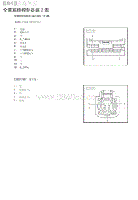 2020年北京汽车BJ30 全景系统控制器端子图