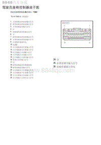 2020年北京汽车BJ30 驾驶员座椅控制器端子图