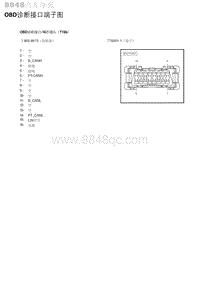 2020年北京汽车BJ30 OBD诊断接口端子图