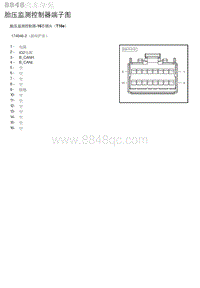 2020年北京汽车BJ30 胎压监测控制器端子图