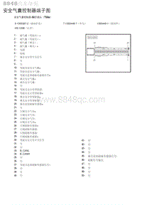 2020年北京汽车BJ30 安全气囊控制器端子图