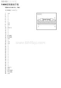 2020年北京汽车BJ30 T-BOX控制器端子图