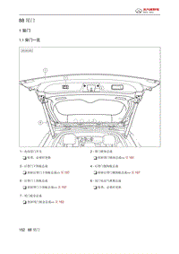 2020北京汽车BJ30 88 尾门