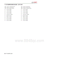 2024北京汽车BJ30 10.52 B CANFDCAN系统电路图（适用于LV3）