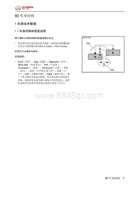 2024北京汽车BJ30 93 车身结构