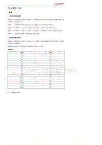 2024北京汽车BJ30 1 概述