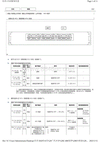 2020C-HR纯电针脚图 智能上车和起动系统（上车功能） ECU 端子