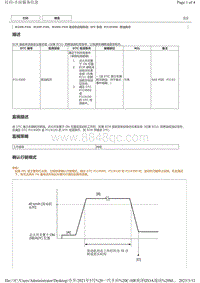 2021C-HR混动DTC P319300