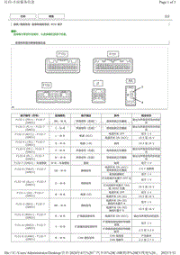 2020C-HR纯电针脚图 音频和视频系统 ECU 端子