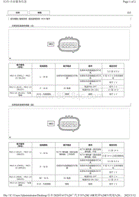 2020C-HR纯电针脚图 盲区监视系统 ECU 端子