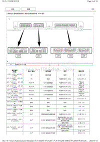 2020C-HR纯电针脚图 混合动力蓄电池系统 ECU 端子