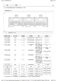 2020C-HR纯电针脚图 电子换档杆系统 ECU 端子